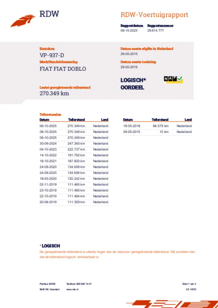 Fiat Doblo Cargo 1.6 MJ |105pk|airco|cruis.control|afl.gratis Gris - 2