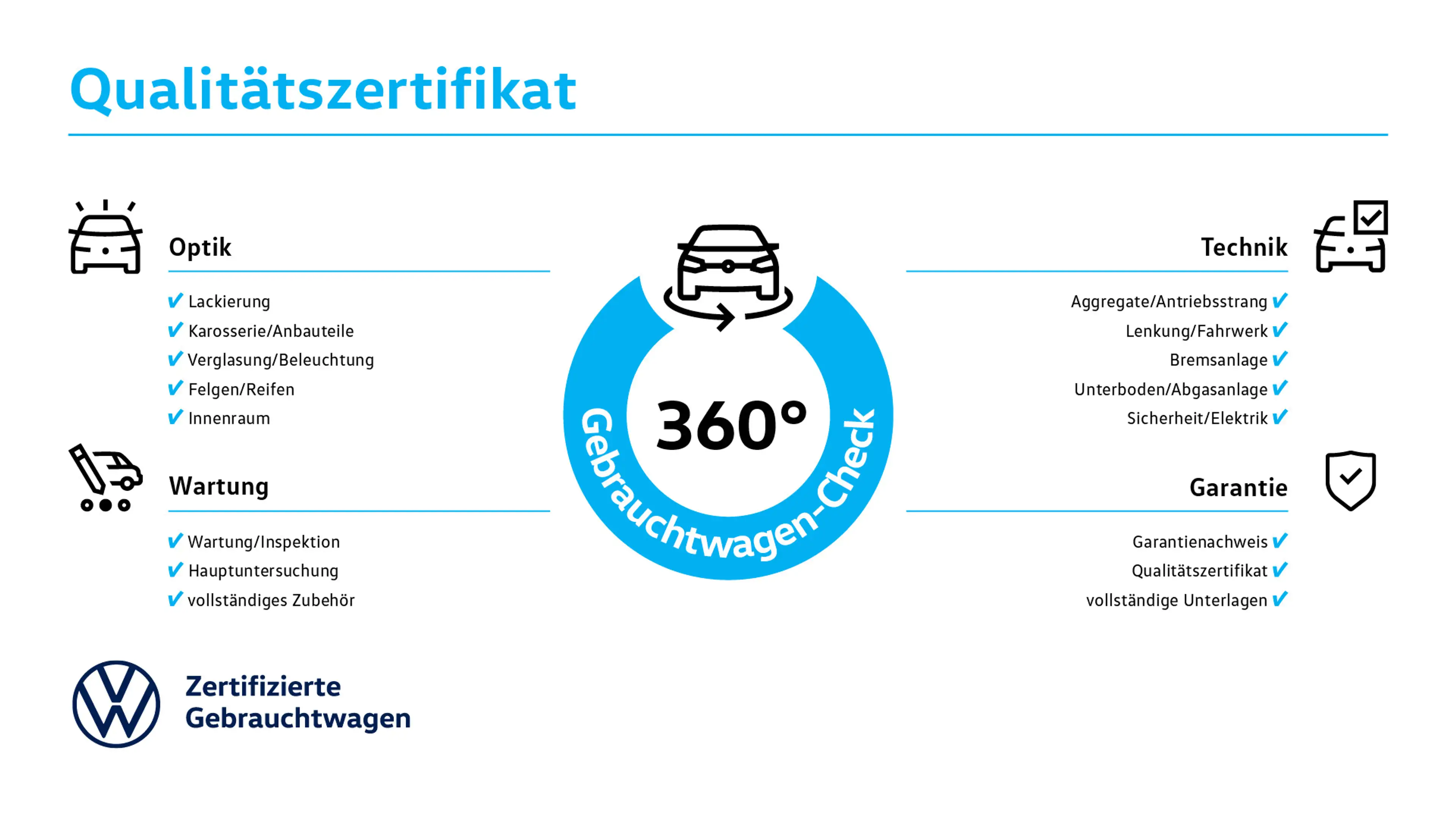 Volkswagen Golf VIII Goal 1.5 eTSI DSG Navi Matrix ACC AHK — photo 7