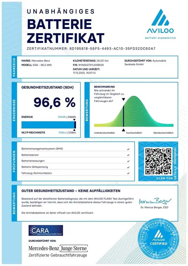 Mercedes-Benz EQA 250 Progressive LED AHK NAVI Distronic Kamera Blanc - 2