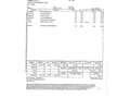 Audi A1 1.6TDI Attracted 90 Blanco - thumbnail 16