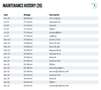 Mercedes-Benz C 300 de T Avantgarde ACC/BURM/LED/VIRT/AHK/NAVI Blau - thumbnail 12