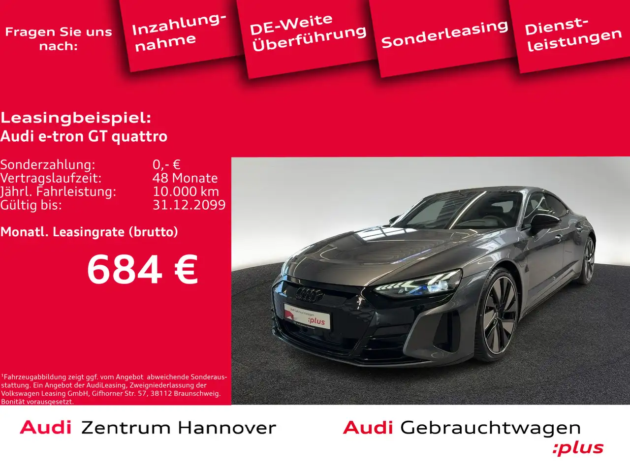 Audi e-tron GT