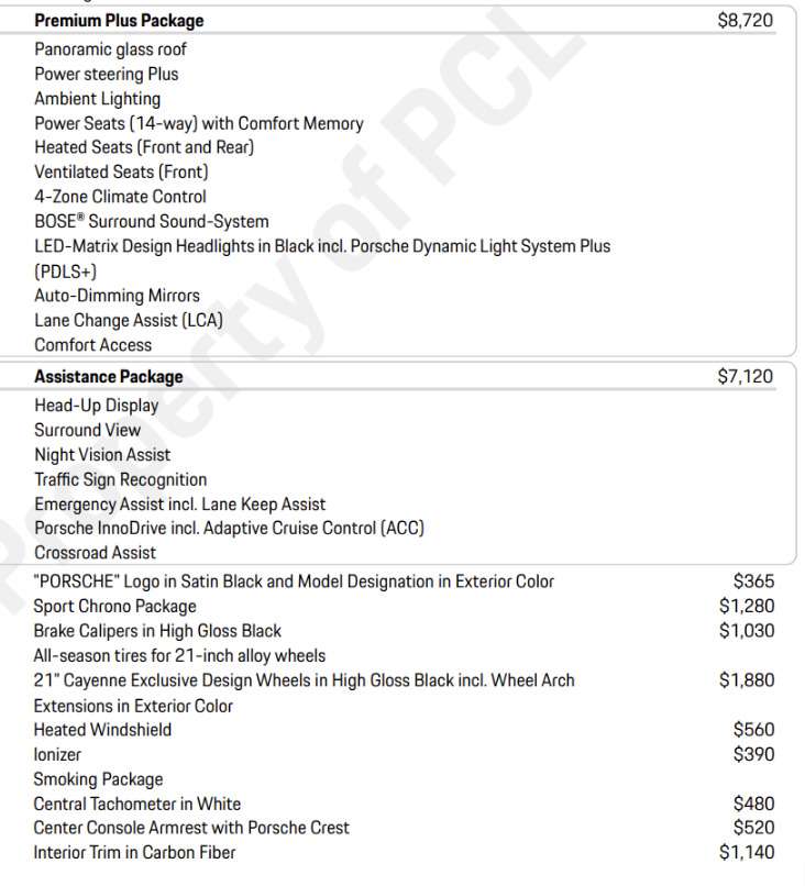used 2022 Porsche Cayenne car, priced at $85,900