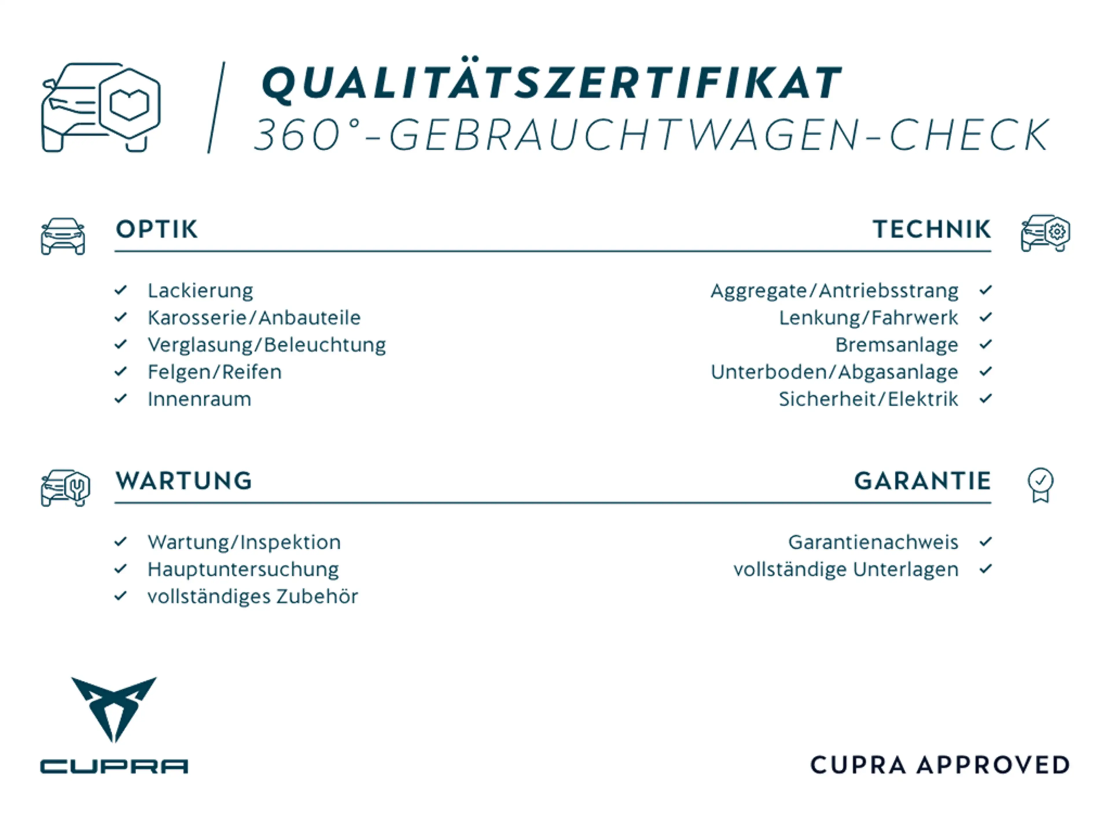 CUPRA Ateca VZ 4Drive 2.0 TSI AD AHK-klappbar Navi Digitales C — photo 10