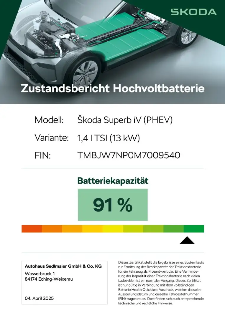 Skoda Superb Combi 1.4 TSI Ambition iV RCam|SHZ|ACC Weiß - 2