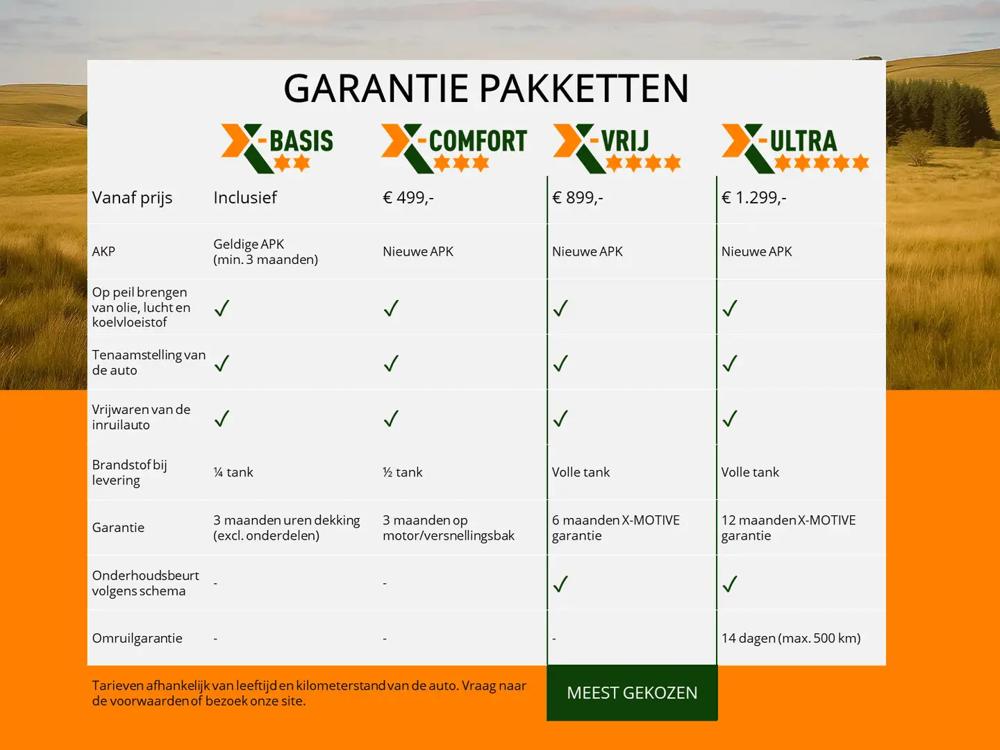 Renault Scenic 2.0 Privilege Zwart - 2