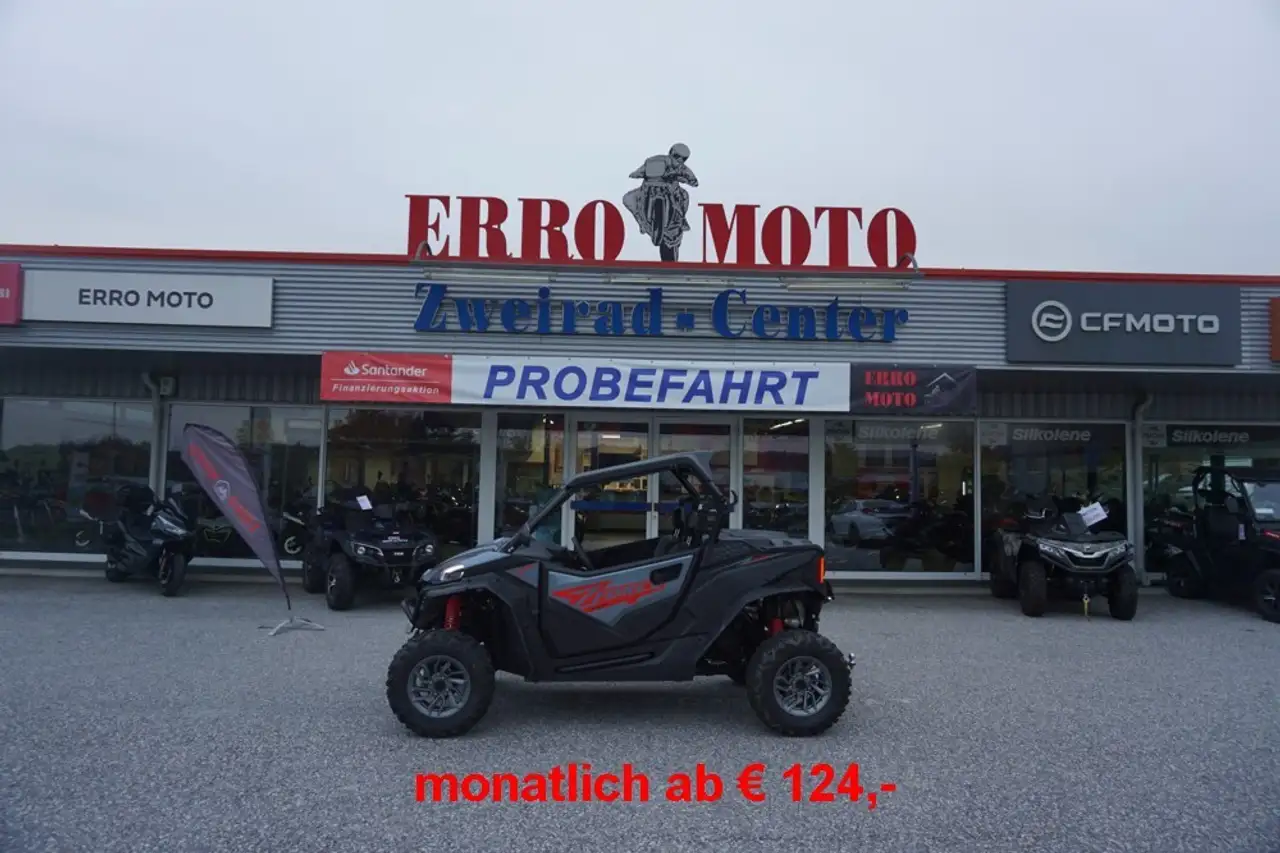 Cfmoto