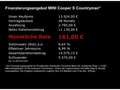 MINI Cooper S Countryman ALL4 AT+BI XENON+NAVI+SCHIEBEDACH+SITZHEIZUNG+PARK Negru - thumbnail 6