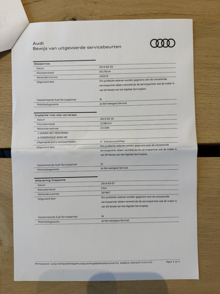 Audi A5 Cabrio 1.8 TFSI S Line Dealer onderhouden — photo 20