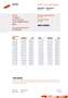 Alfa Romeo MiTo 1.4 T Sport / 155 PK / Climate Control / Trekhaak Zwart - thumbnail 26