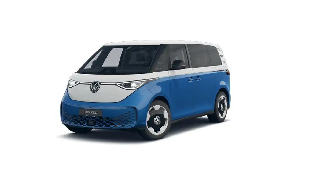 Volkswagen ID. Buzz 2026 из Европы — купить под ключ