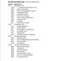 MINI Cooper SE MINI Cooper SE 32,6kWh Aut. Cooper SE Blau - thumbnail 5