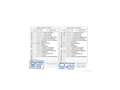 BMW 116 116d Wit - thumbnail 19