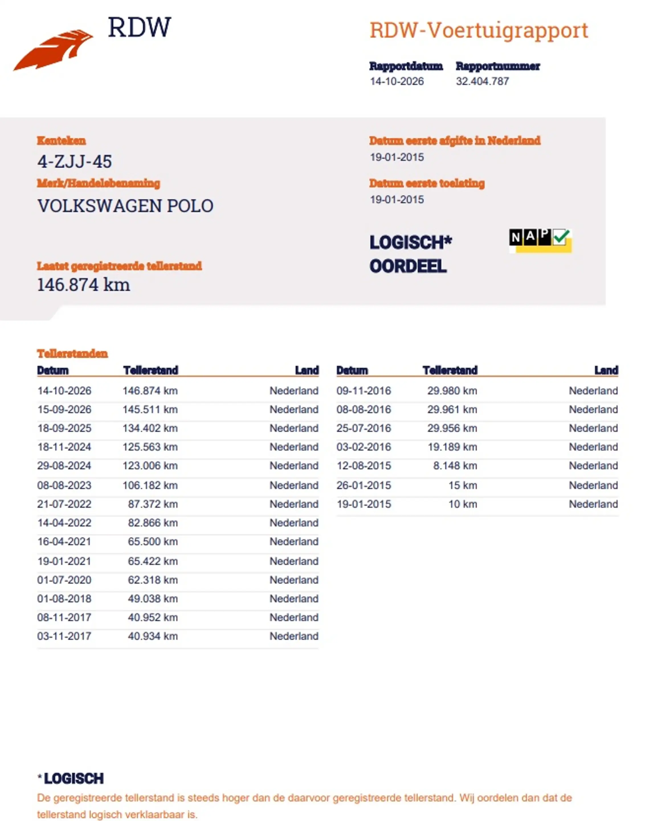 Volkswagen Polo 1.0 Comfortline Cruise Control, Airco, Start/Stop — photo 25