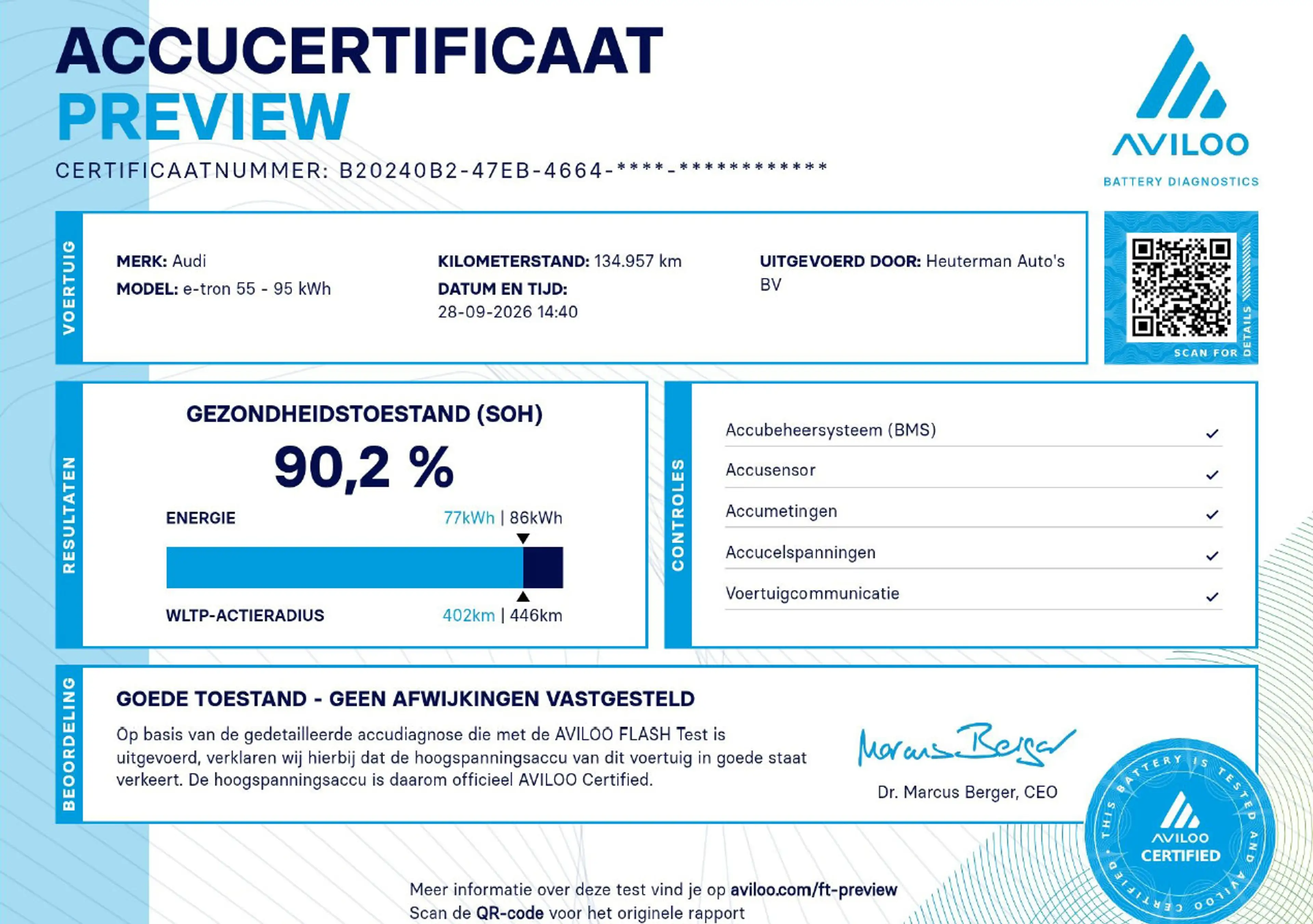 Audi e-tron Sportback 55 quattro S Edition/ Panodak/ Memory/ S — photo 36