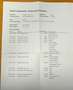 Renault Trafic 1.6 DCI 92KW 125PK L2H1 EURO 6 AIRCO/ NAVIGATIE/ C Vert - thumbnail 25