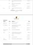 Porsche Macan Macan I 2021 2.0 245cv pdk - CHRONO - SPORT+ Nero - thumbnail 8