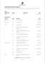 Porsche Macan Macan I 2021 2.0 245cv pdk - CHRONO - SPORT+ Nero - thumbnail 7