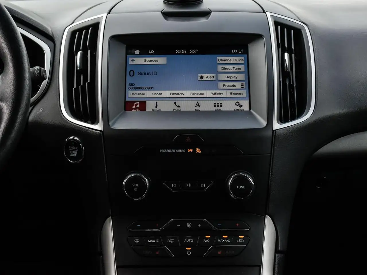 Ford Edge снимка Ford Edge
