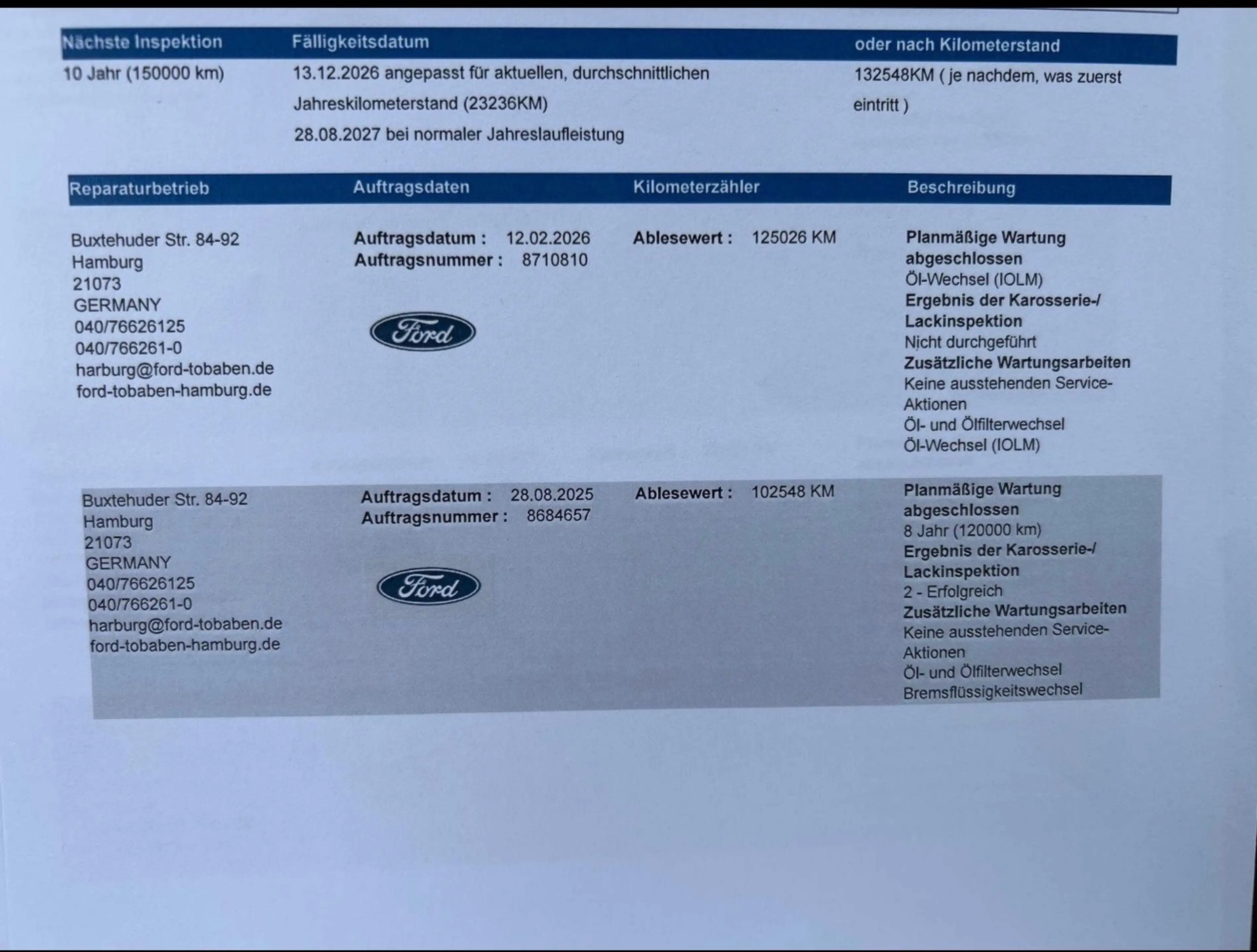 Ford Tourneo Connect 2.0 Ecoblue Titanium Automatik*PDC* — photo 28