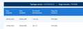 Ford Focus SW 1.5 TDCi 120cv TUTTA come NUOVA Gris - thumbnail 11