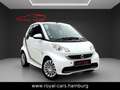 smart forTwo cabrio Micro Hybrid Drive 52kW SHZ*KLIMA* bijela - thumbnail 3