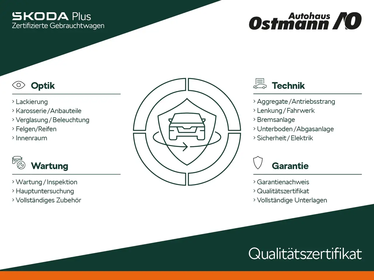 Volkswagen ID.4 Pure Performance 19'' Navi SHZ CarPlay PDC 18