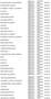 Fiat Panda 1.3 mjt 16v Lounge s&s 95cv NEOPATENTATI Bianco - thumbnail 20