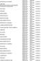 Fiat Panda 1.3 mjt 16v Lounge s&s 95cv NEOPATENTATI Bianco - thumbnail 19