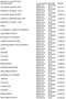 Fiat Panda 1.3 mjt 16v Lounge s&s 95cv NEOPATENTATI Bianco - thumbnail 18