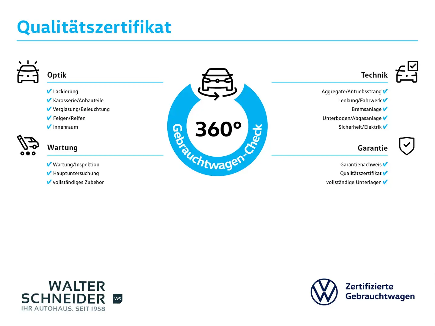 Volkswagen Touran 2.0 TDI DSG Comfortline Navi LED Standhzg Grau - 2