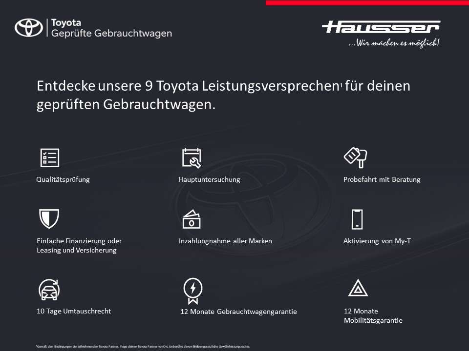 Second hand Toyota Yaris Cross 1.5