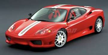 3.6 Challenge Stradale F1