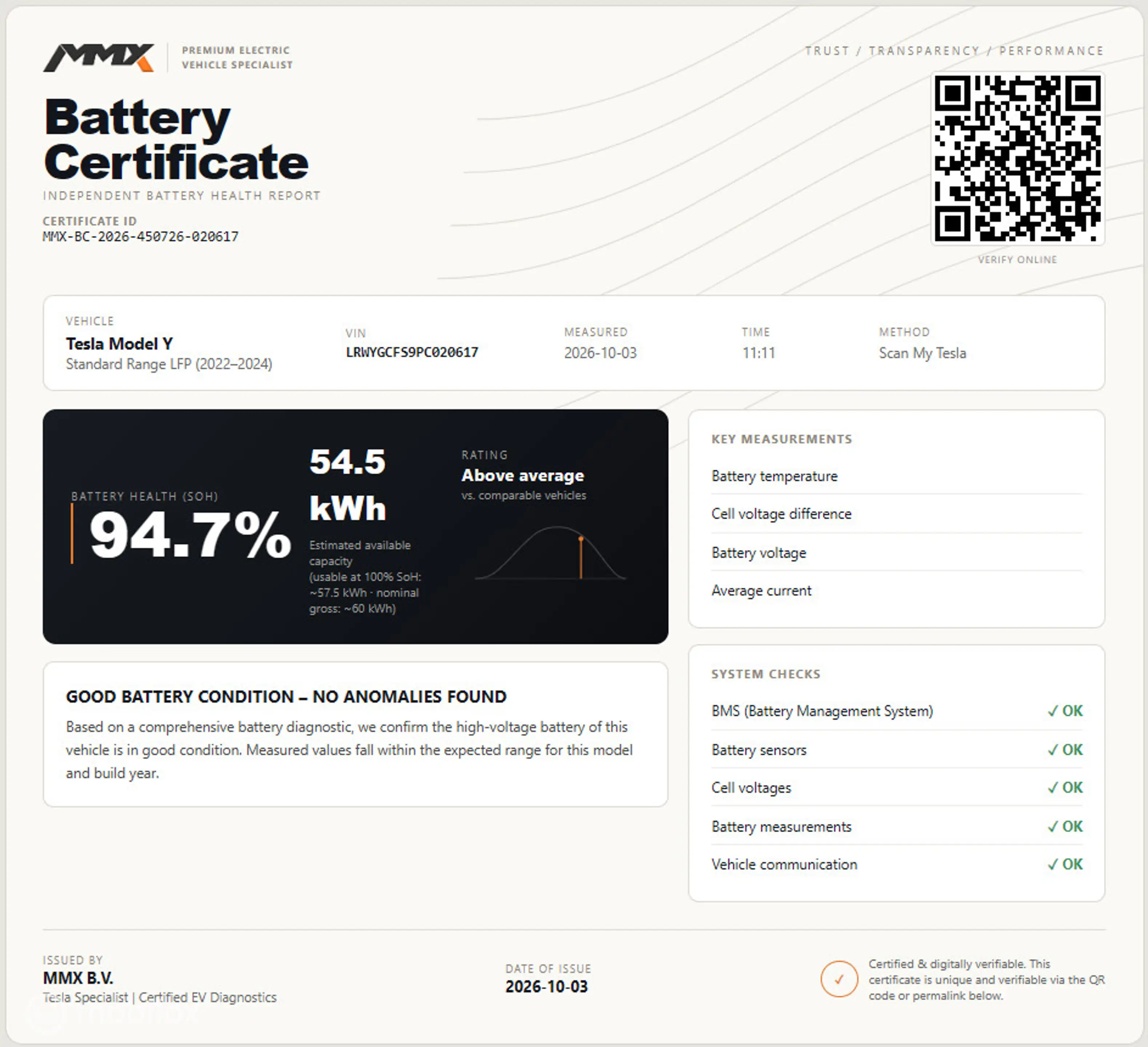 Tesla Model Y PREMIUM LFP + MMX PACK + IAP + SOH 94.7% — photo 21