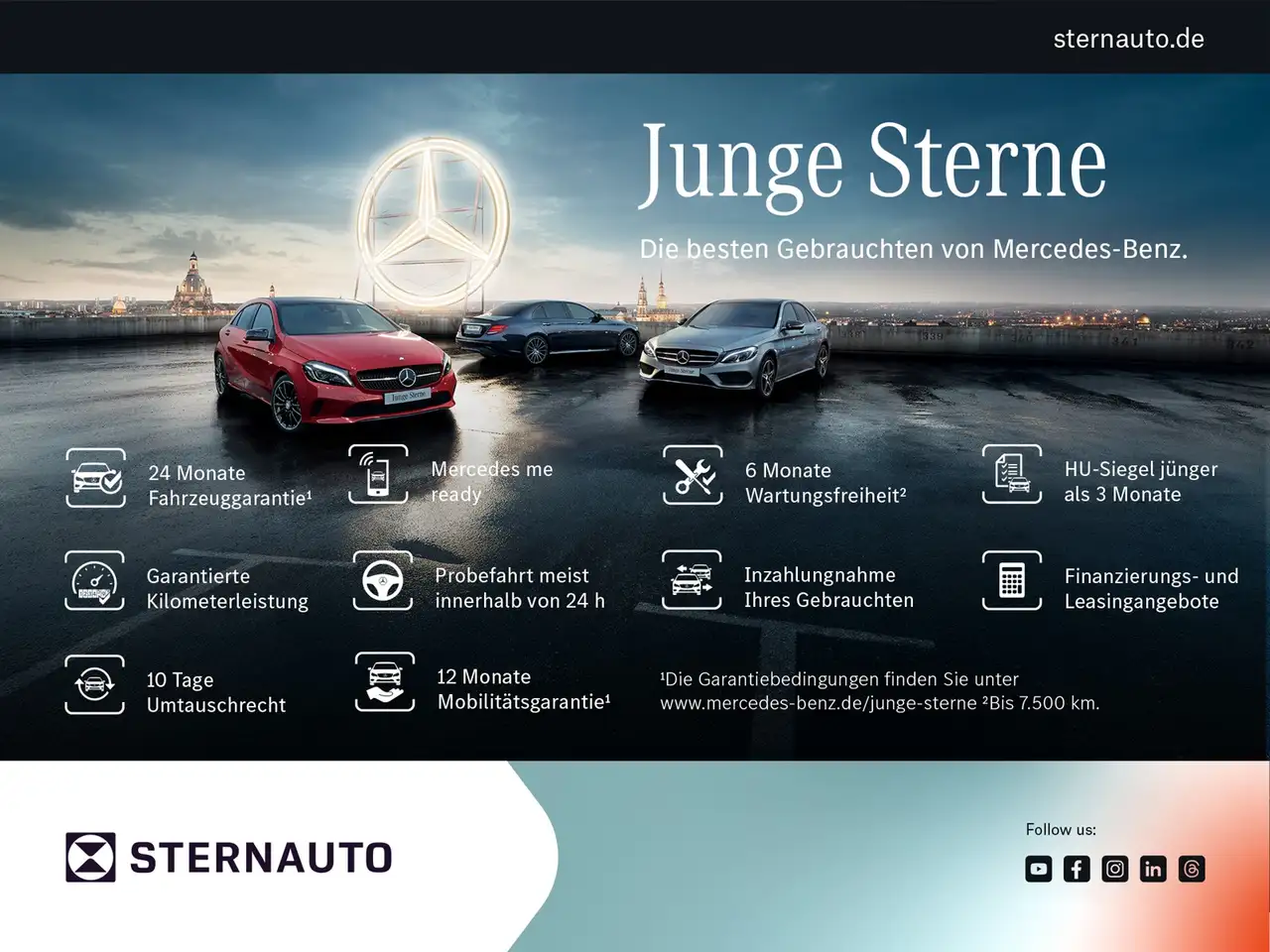 Mercedes-Benz GLA 180 GLA 180 Progressive Night AHK 360°Kam Totwinkel 18