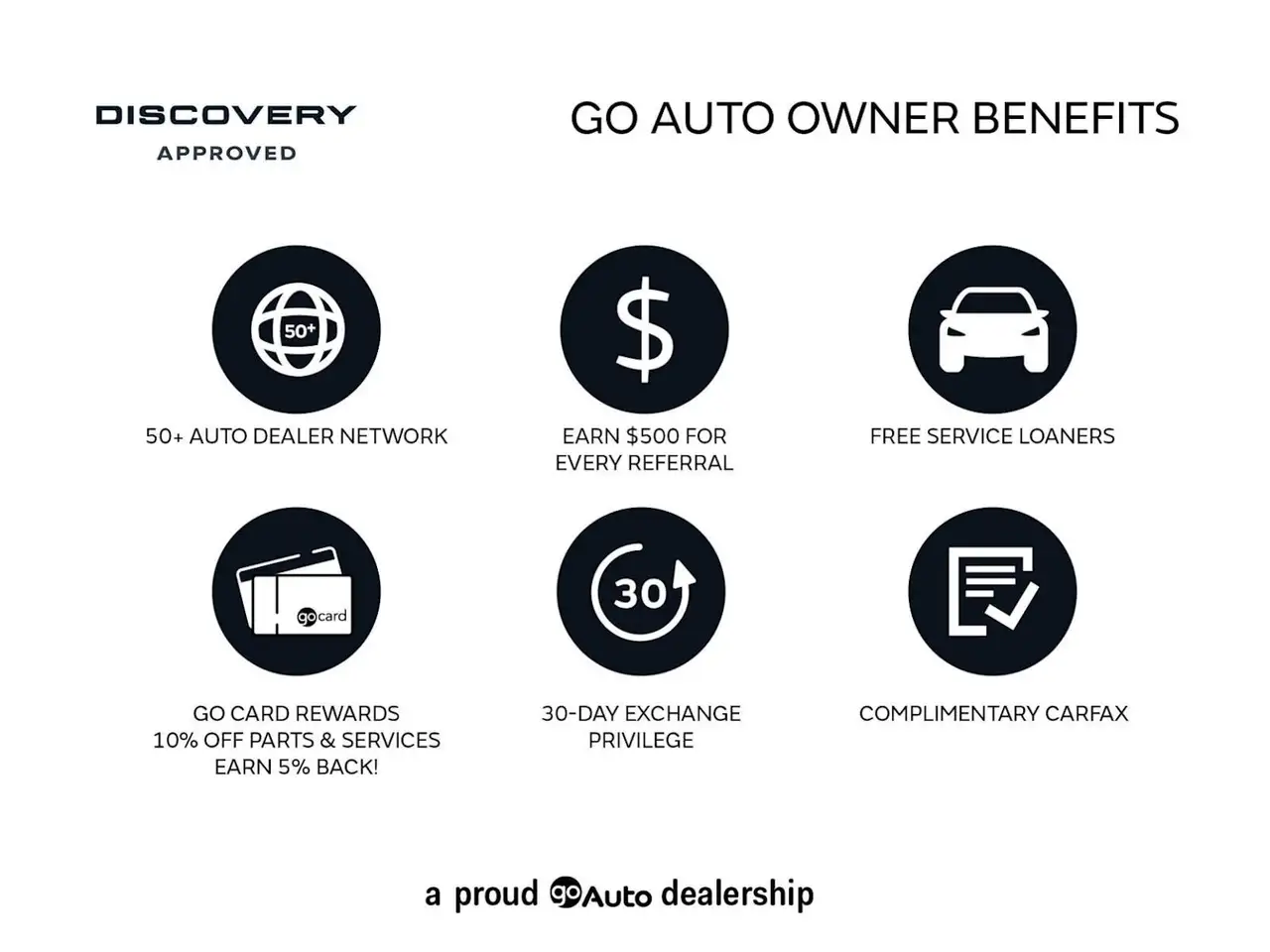 Land Rover Discovery снимка Land Rover Discovery