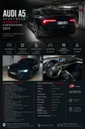 Audi A5 Sportback 40 TDI Quattro sline