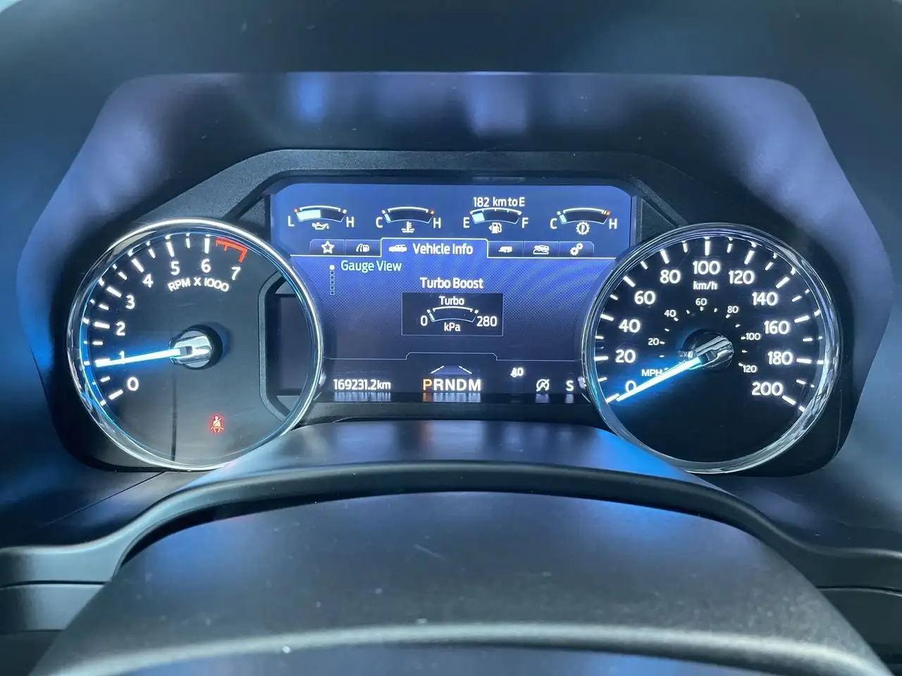 Ford Expedition снимка Ford Expedition