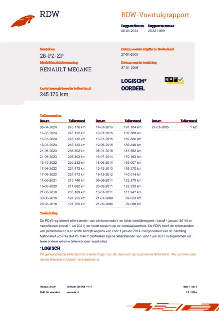 Renault Megane Grand Tour 2.0-16V Dynamique Luxe CLIMA/CRUISE/TRE Rood - 2