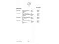 Mercedes-Benz C 220 220d 9G-Tronic Blanc - thumbnail 31