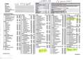 Hyundai i20 1.0 TGDI Link 100 Blanco - thumbnail 25