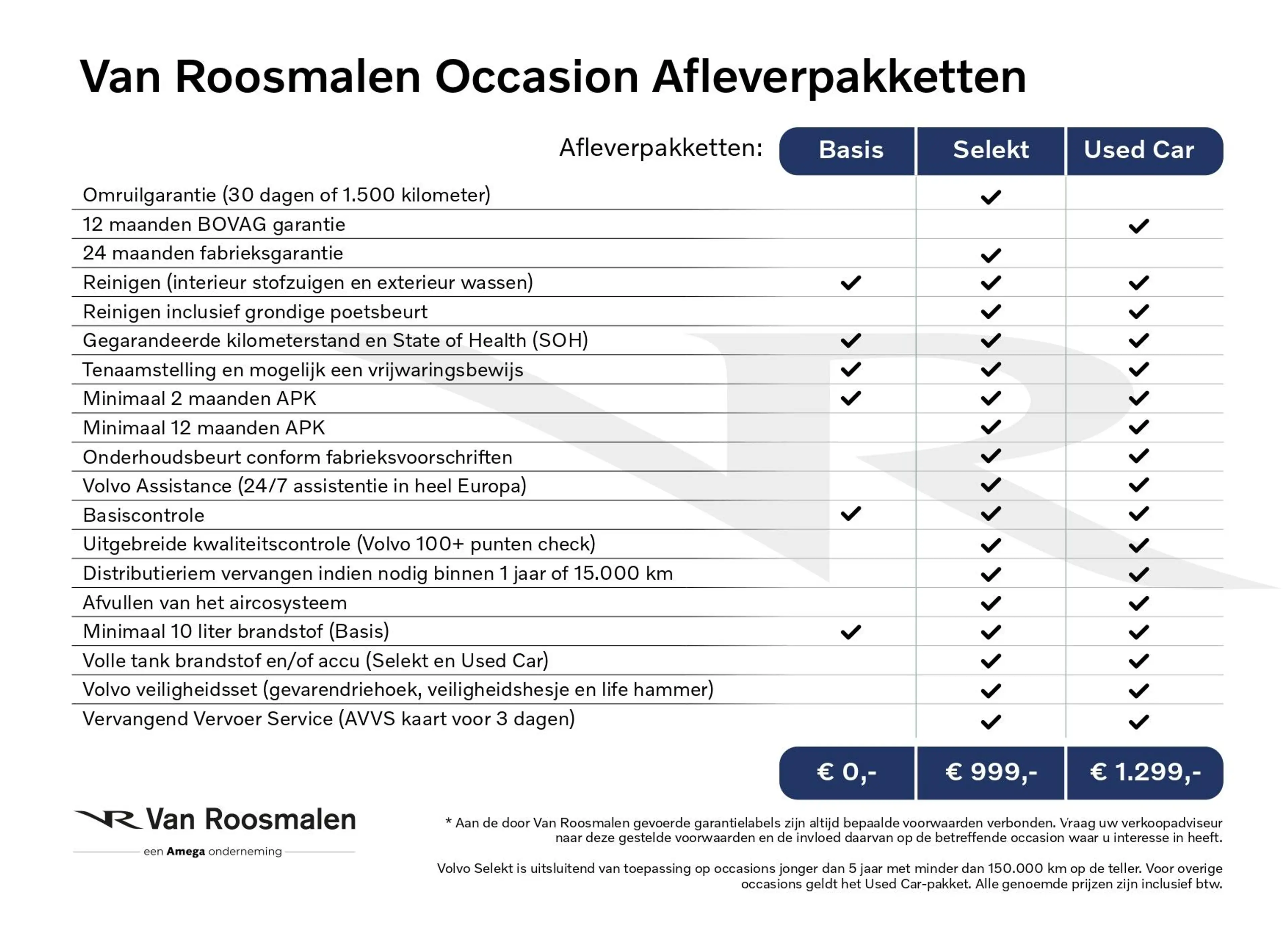 Volvo XC60 2.0 T6 Plug-in hybrid AWD Ultra Bright | Panorama — photo 3