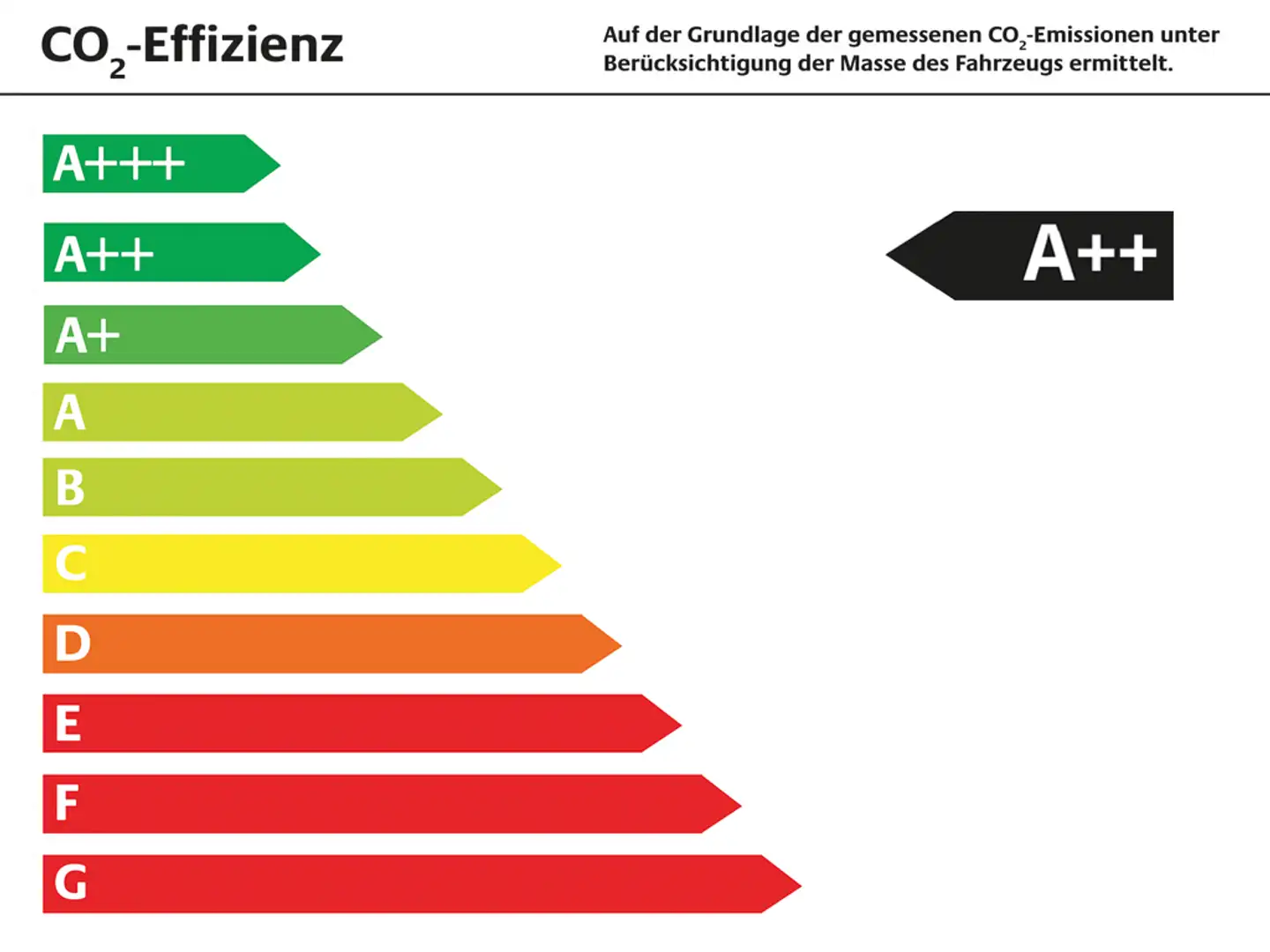 Toyota Prius 2.0 Plug-in Hybrid Executive MATRIX-LED Weiß - 2