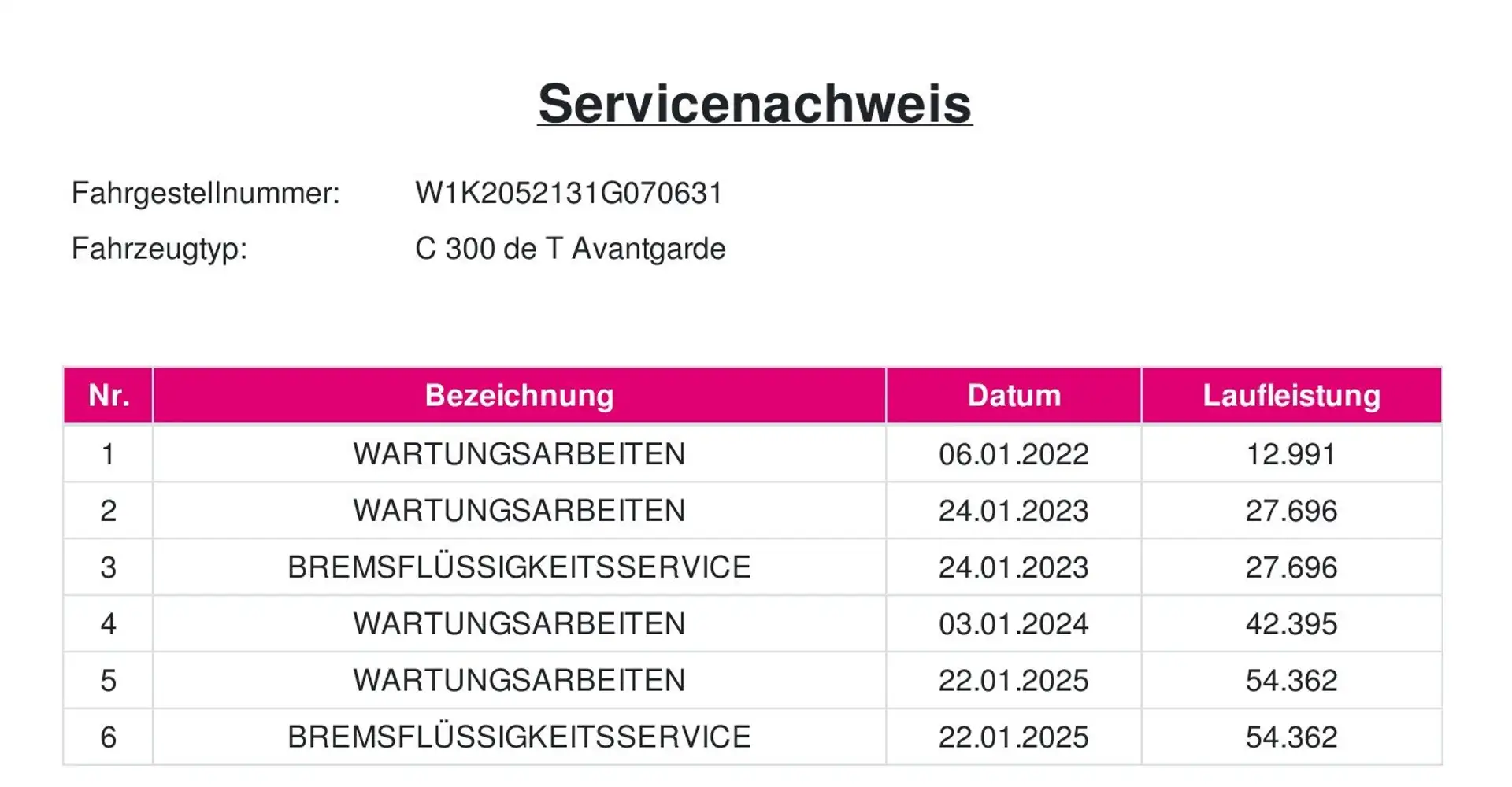 Mercedes-Benz C 300 C 300 de Avantgarde-Klimaaut-Navi-SH-DAB-Apple-18" Blau - 2