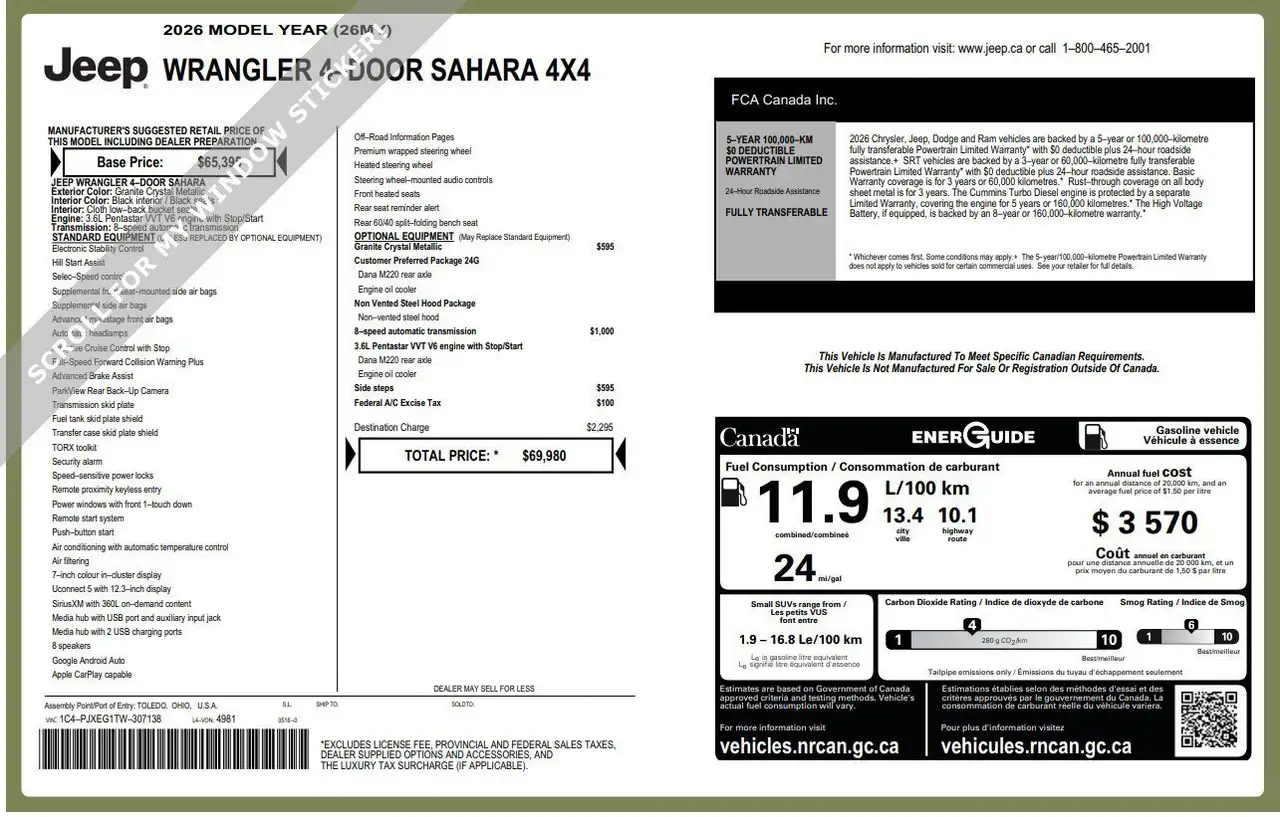 Jeep Wrangler fotografie Jeep Wrangler