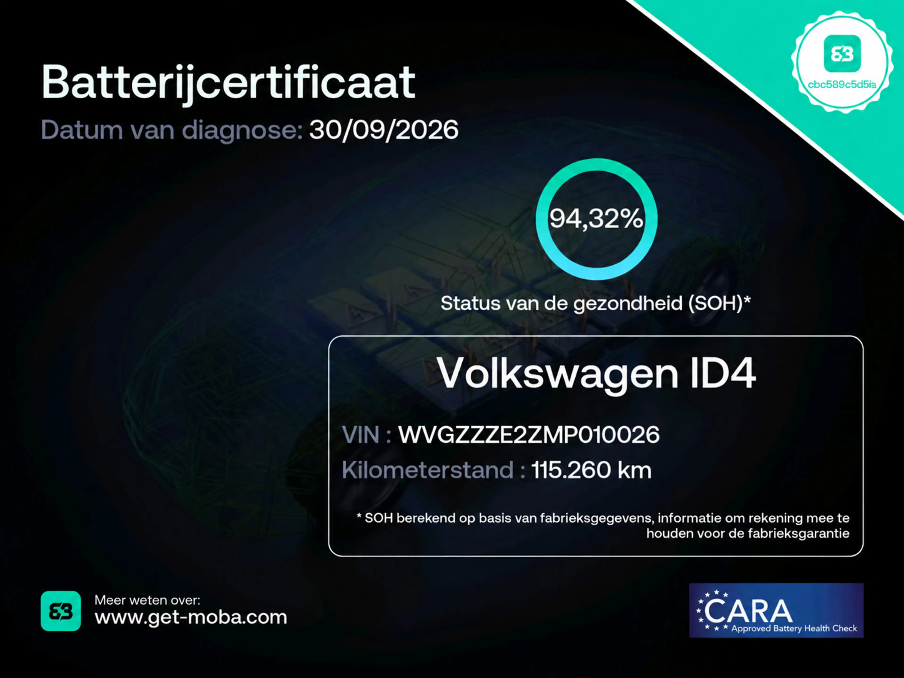 Volkswagen ID.4 First 77 kWh / SOH 94 % / Long Range — photo 4