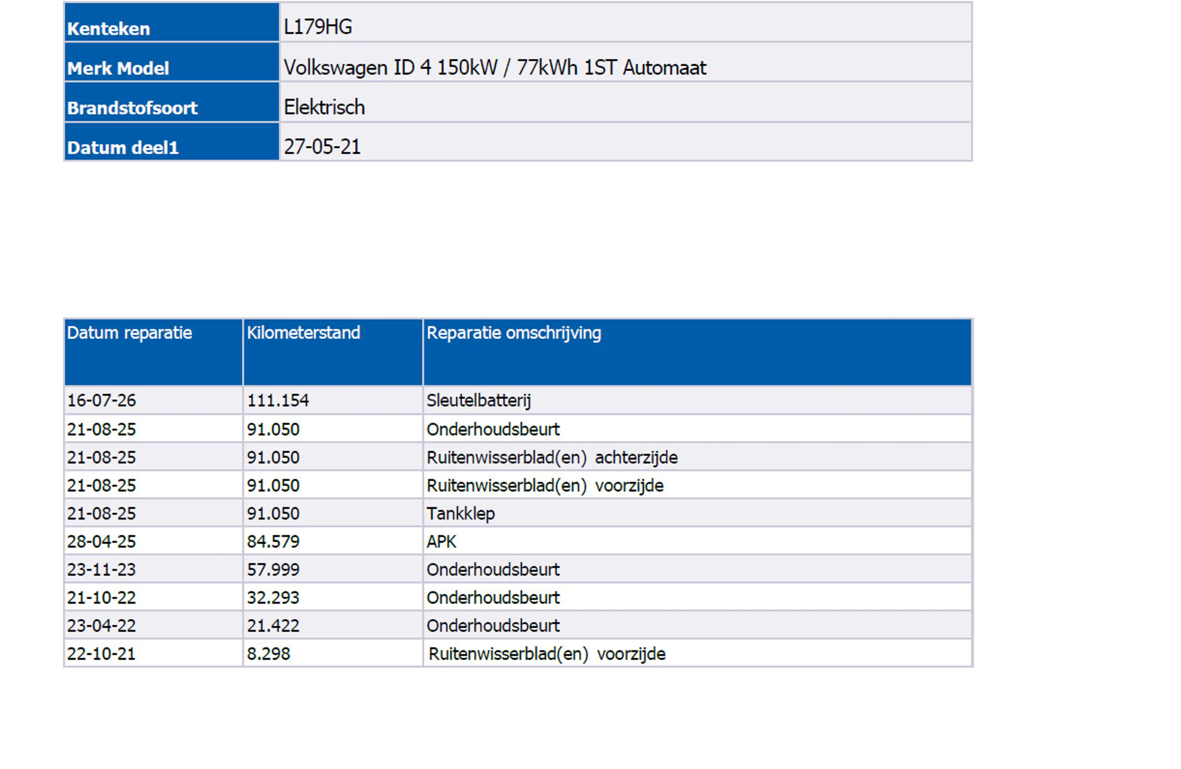 Volkswagen ID.4 First 77 kWh / SOH 94 % / Long Range — photo 6