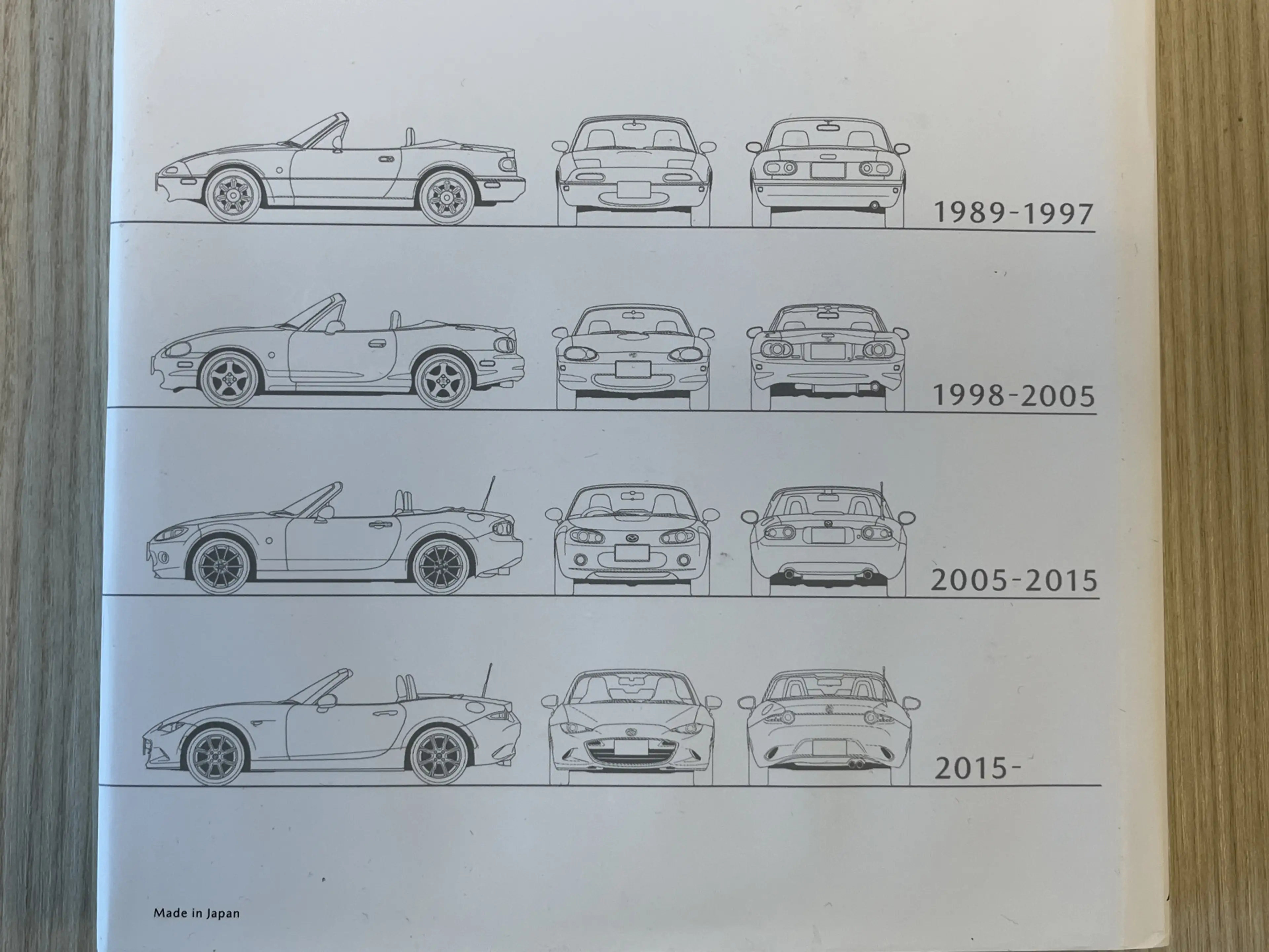 Mazda MX-5 ND Roadster 2.0 SkyActiv-G 184PK 30th Anniversary — photo 31