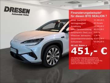 Design/Allrad/360 Kamera/Panorama/Elektr.Heckkl./N