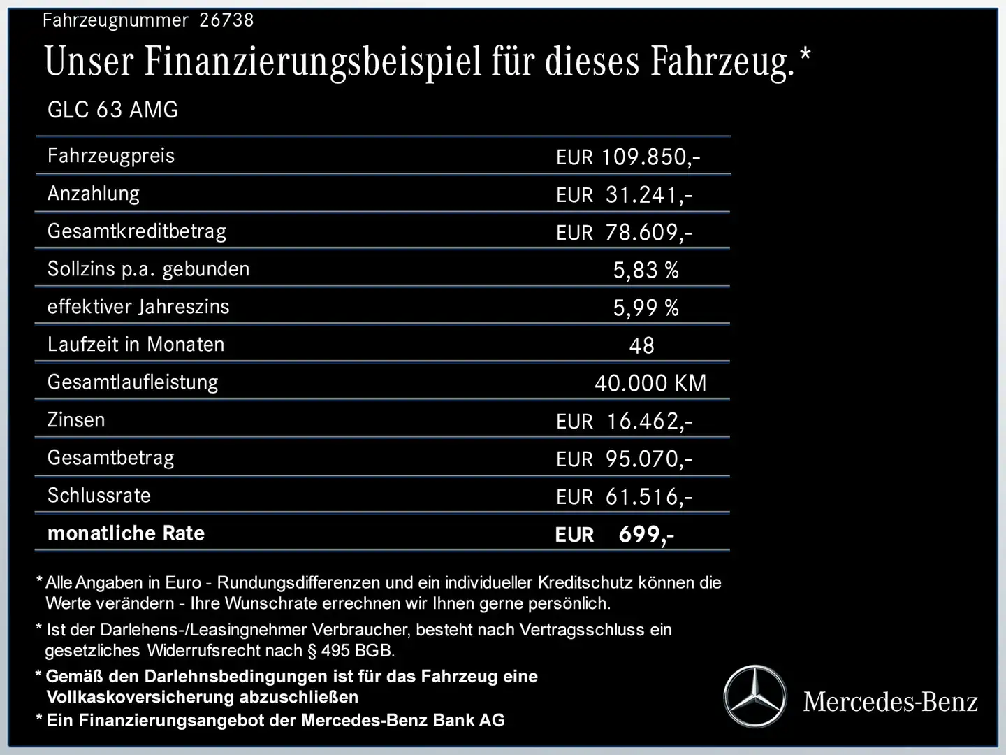 Mercedes-Benz GLC 63 AMG GLC 63 AMG S E Performance Coupé Premium/Drivers Schwarz - 2